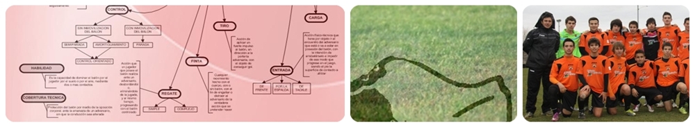 Mapa conceptual - Parquesol Juvenil
